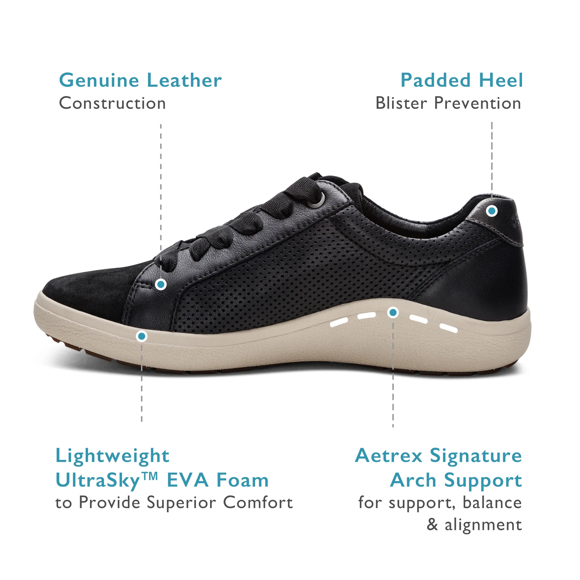 Courtney Lace-up Sneaker - Black - Image 7