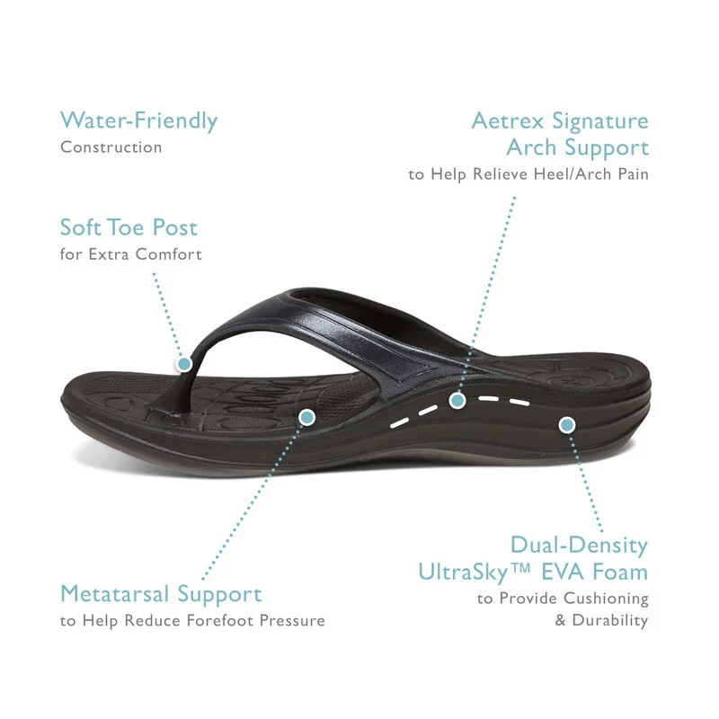 Fiji Orthotic Women's Flips - Charcoal - Image 6