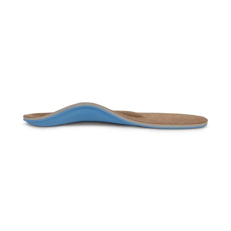 Women's Memory Foam Orthotics W/ Metatarsal Support - Image 3
