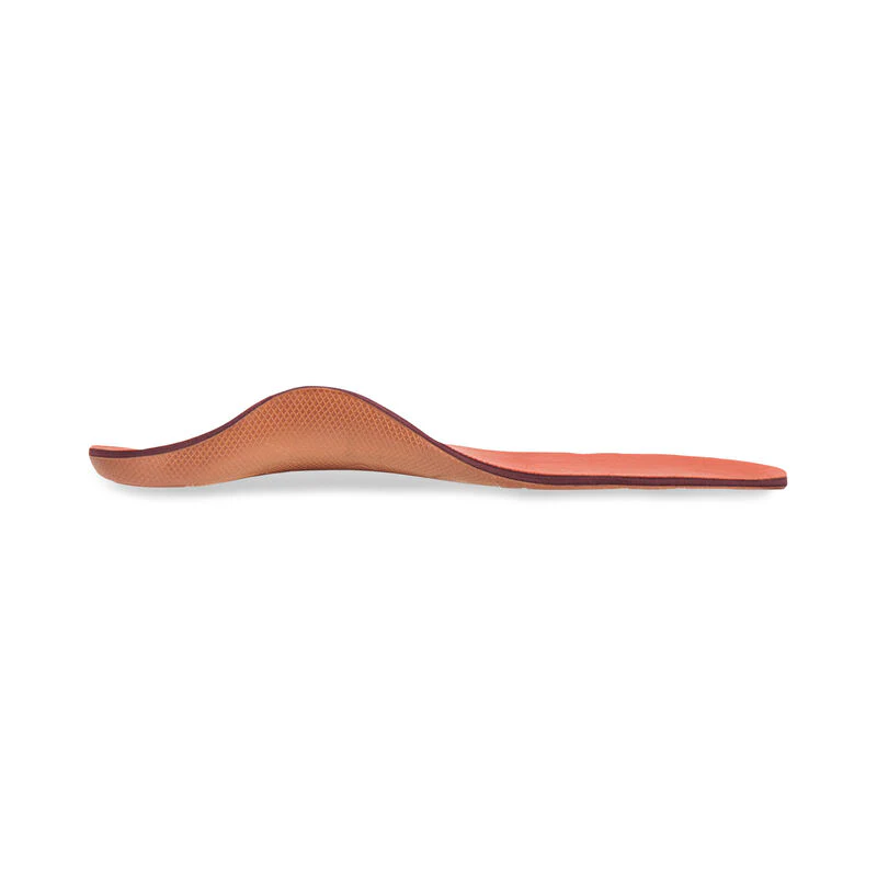Women's Premium Memory Foam Orthotics W/ Metatarsal Support - Image 4