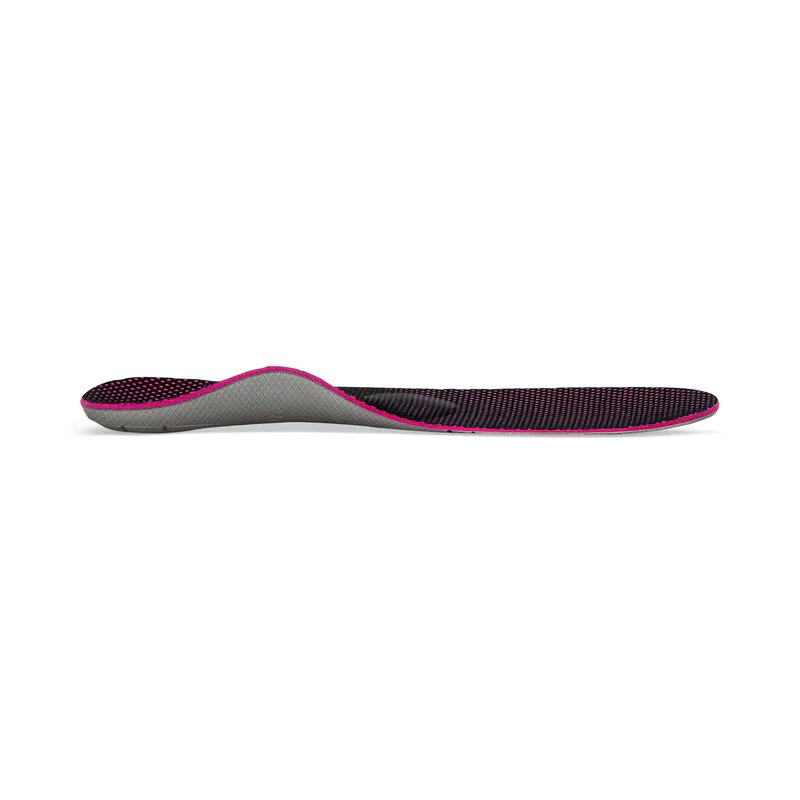 Women's Speed Orthotics W/ Metatarsal Support - Image 3