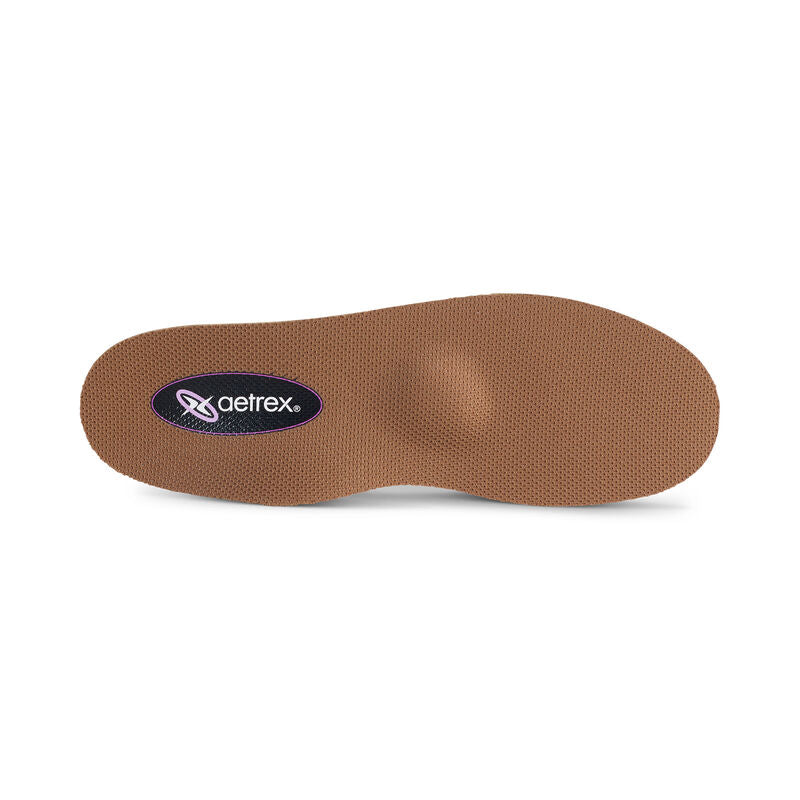 First Generation Women's Customizable Posted Orthotics W/ Metatarsal Support - Image 5