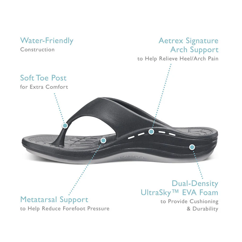 Maui Orthotic Women's Flips - Black Gloss - Image 7